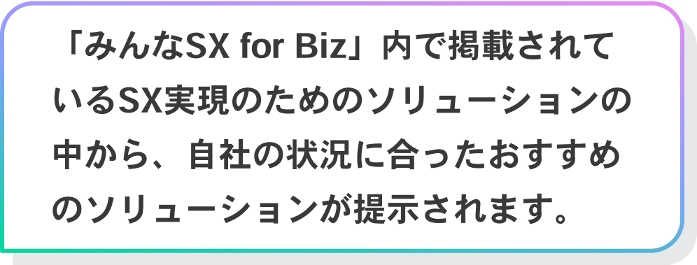 「みんなSX for Biz」内で掲載されているSX実現のためのソリューションの中から、自社の状況に合ったおすすめのソリューションが提示されます。