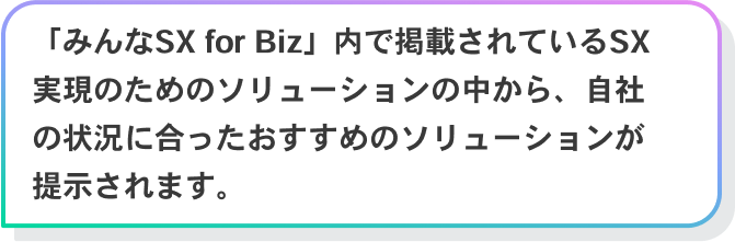 「みんなSX for Biz」内で掲載されているSX実現のためのソリューションの中から、自社の状況に合ったおすすめのソリューションが提示されます。