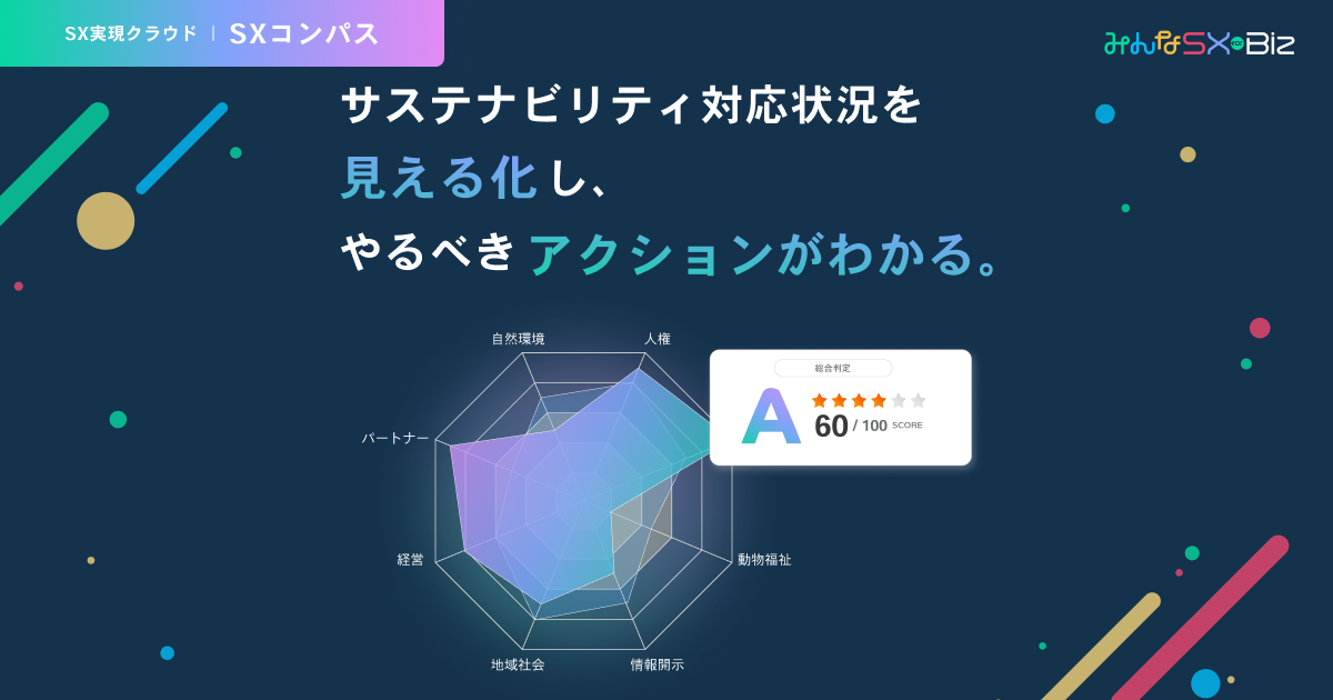 SXコンパス】サステナビリティ診断 ｜ みんなSX for Biz